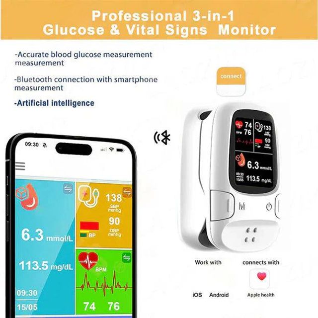 🔥Black Friday Sale🎁-Ringminds® Develops Newly Launched Non-Invasive Smart Glucose Meter 🔥made in the USA🔥